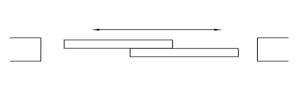bypass door